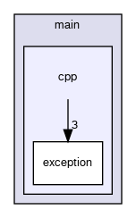 /github/workspace/src/main/cpp